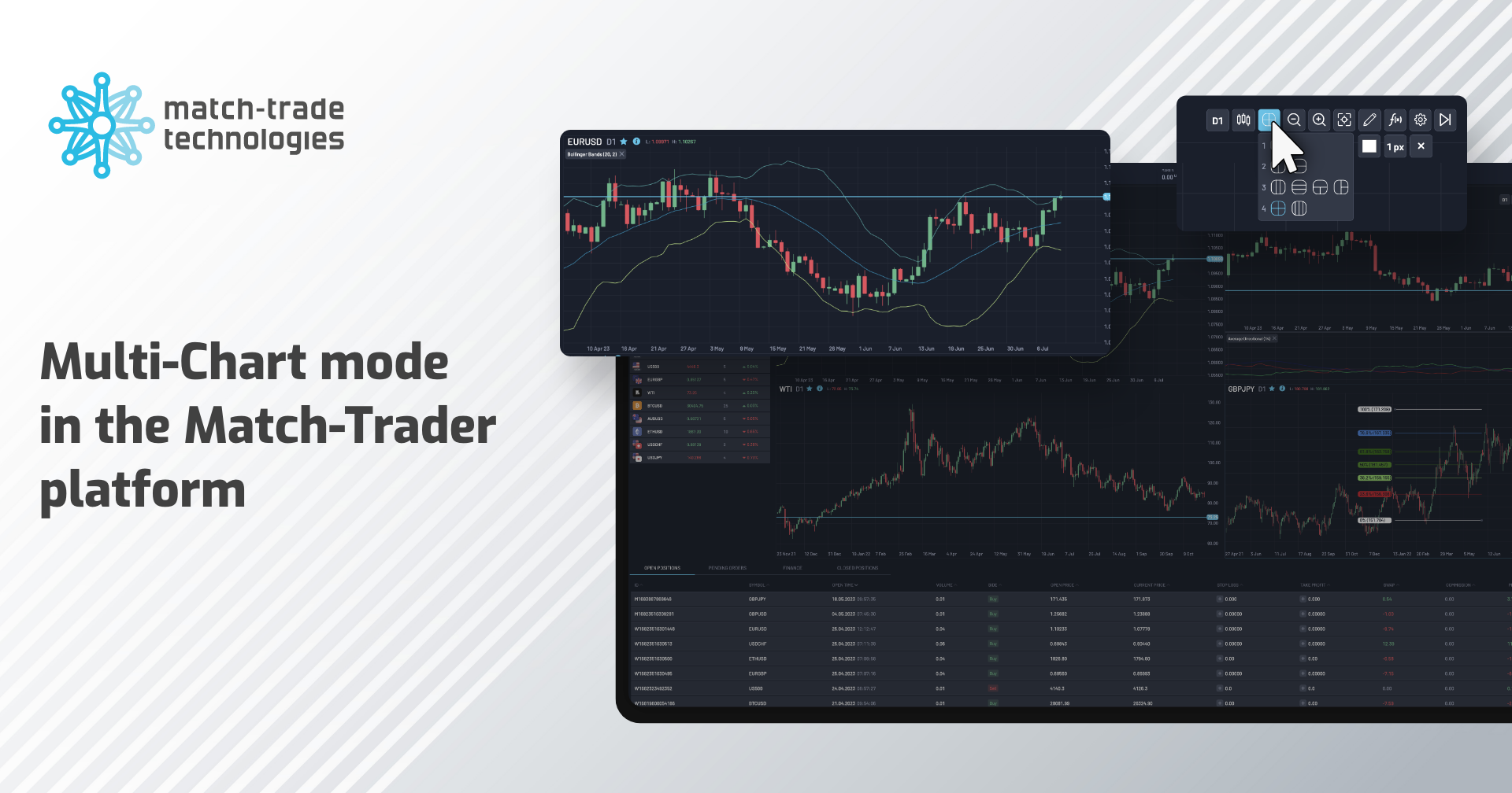 Match Trade Match Trader Match Trade Technologies