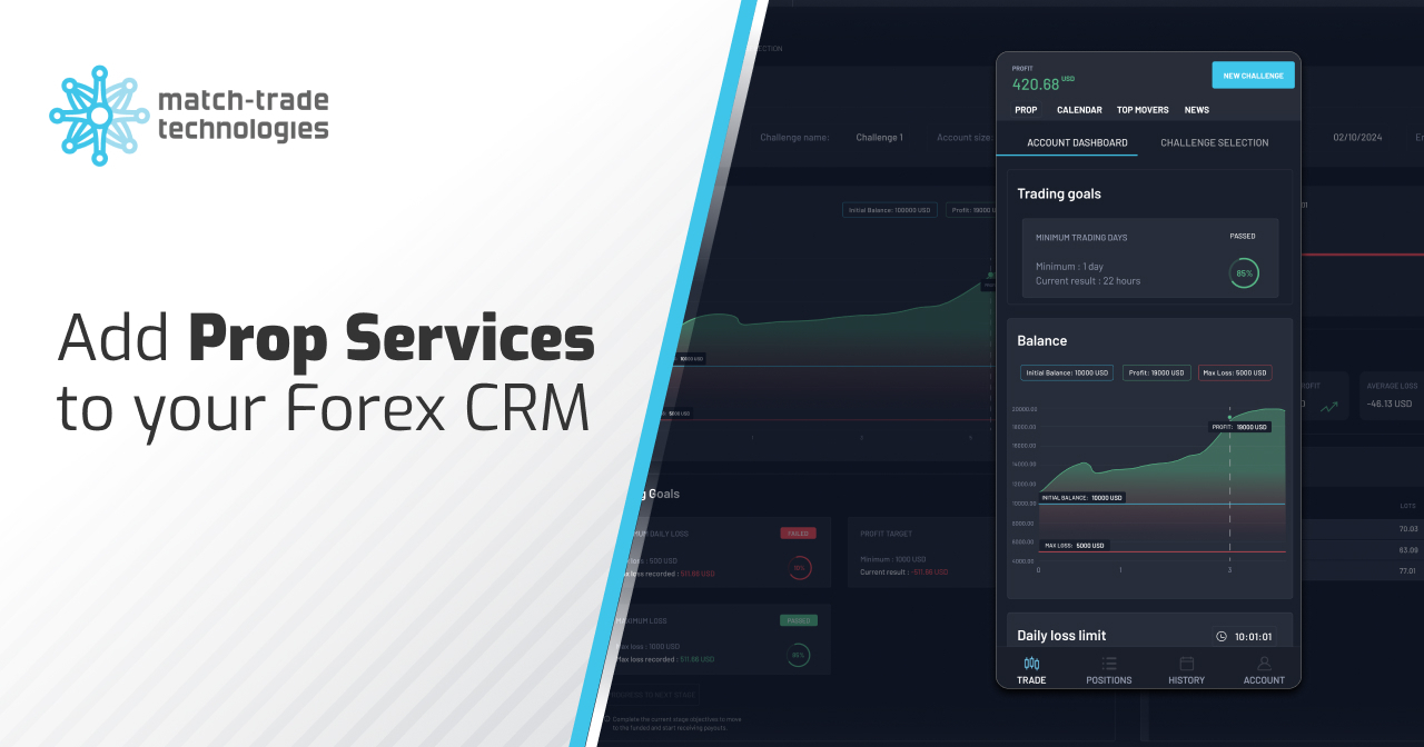 Match Trader Vs CTrader The Ultimate Platforms Comparison