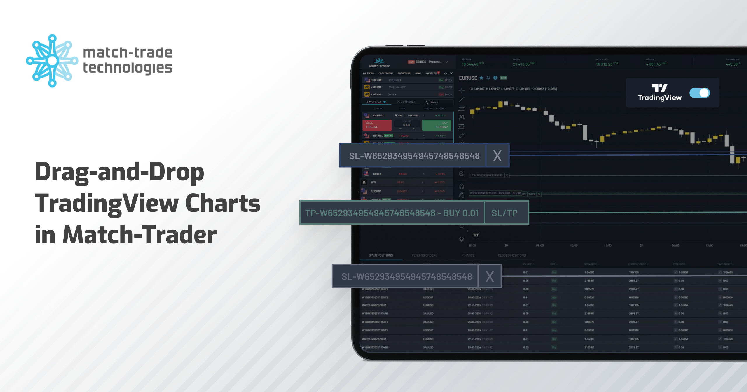 New Trading Platform For Brokers Match Trader Overview