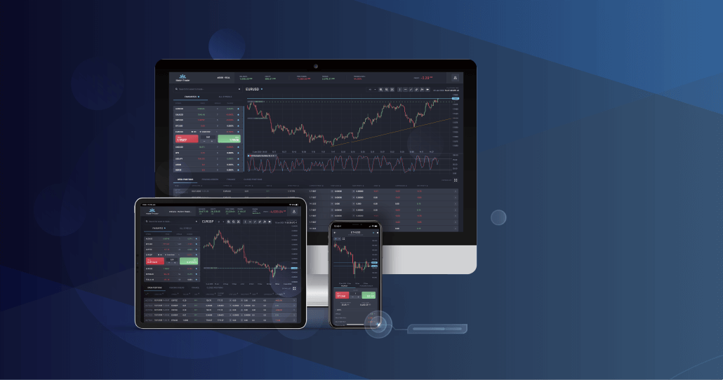 Match trader. Top trading platforms.