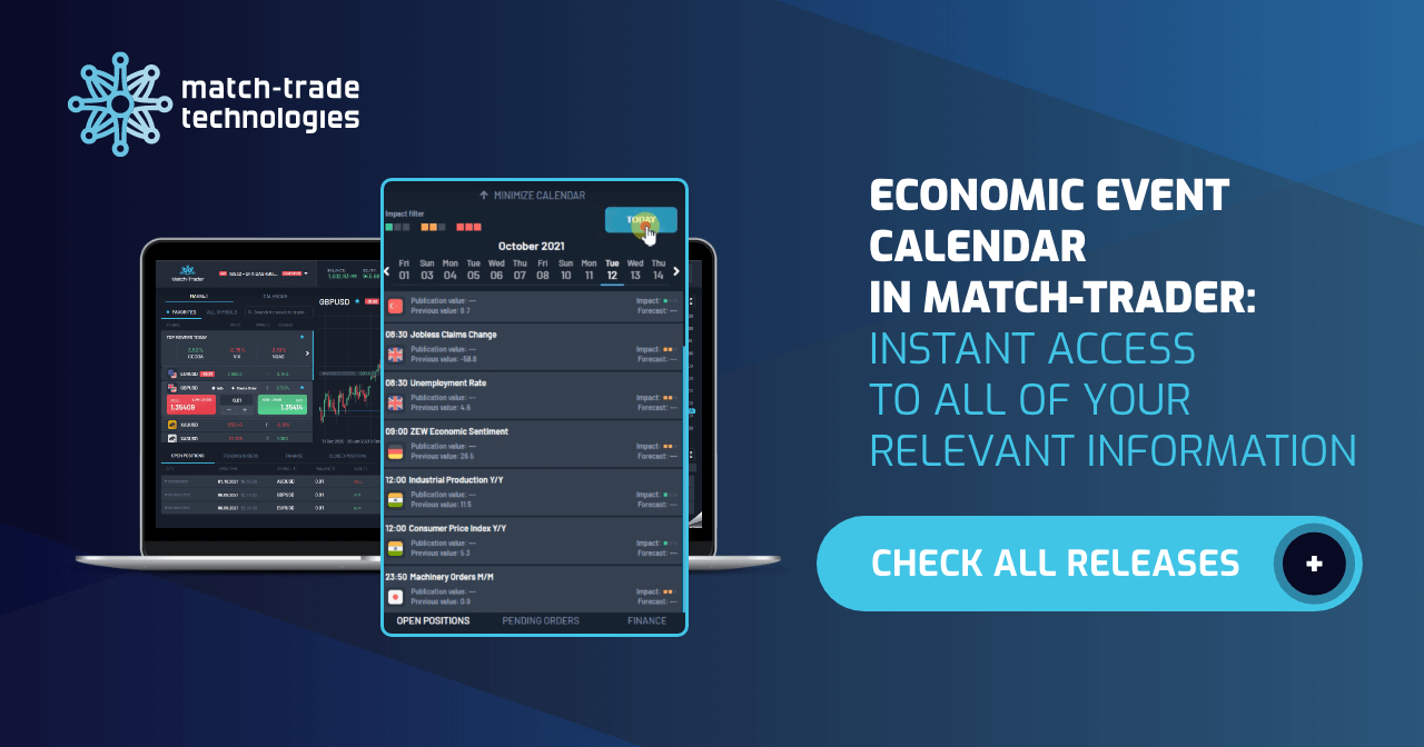 Match-Trade October Release: Economic events calendar in Match-Trader