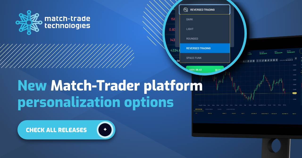Match-Trade March Release: New Match-Trader platform personalization ...