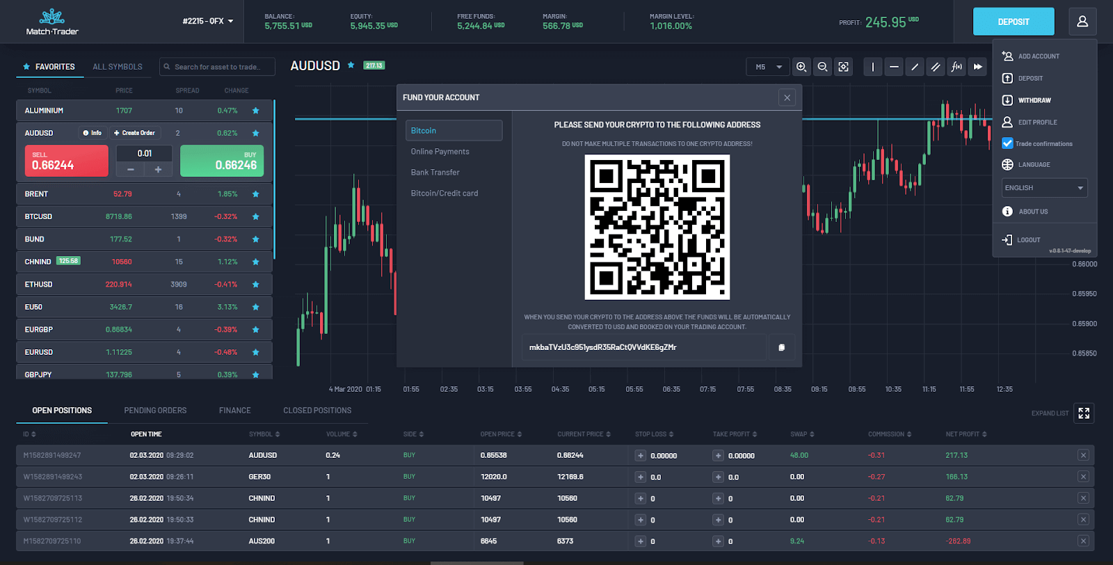 Truly all-in-one trading platform