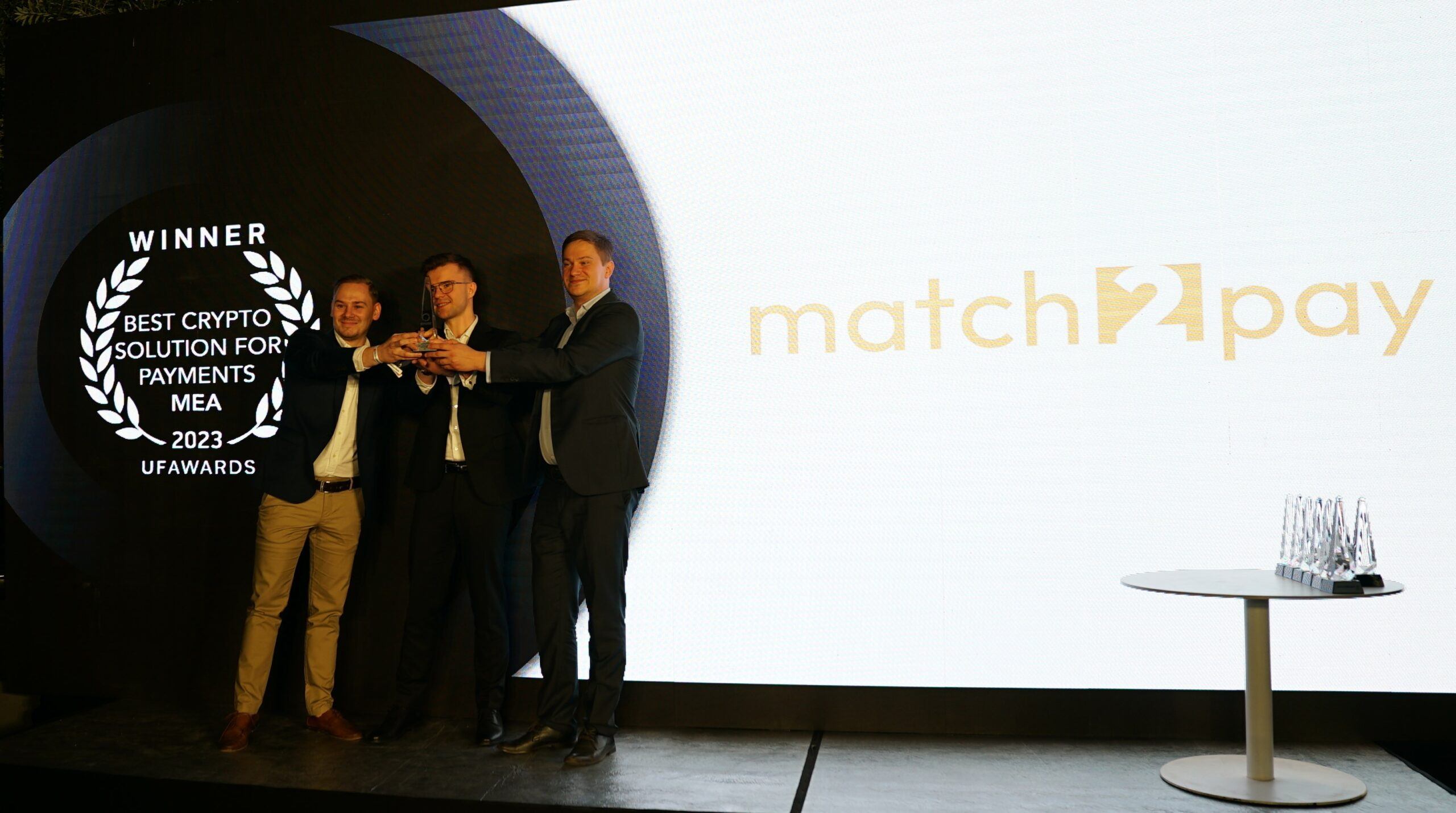 Industry recognition for the Match-Trader platform and Match2Pay Crypto Payment Gateway