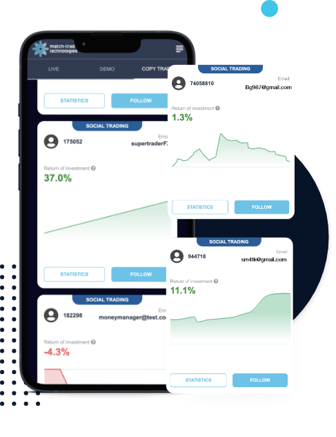 Best App For Copy Trading