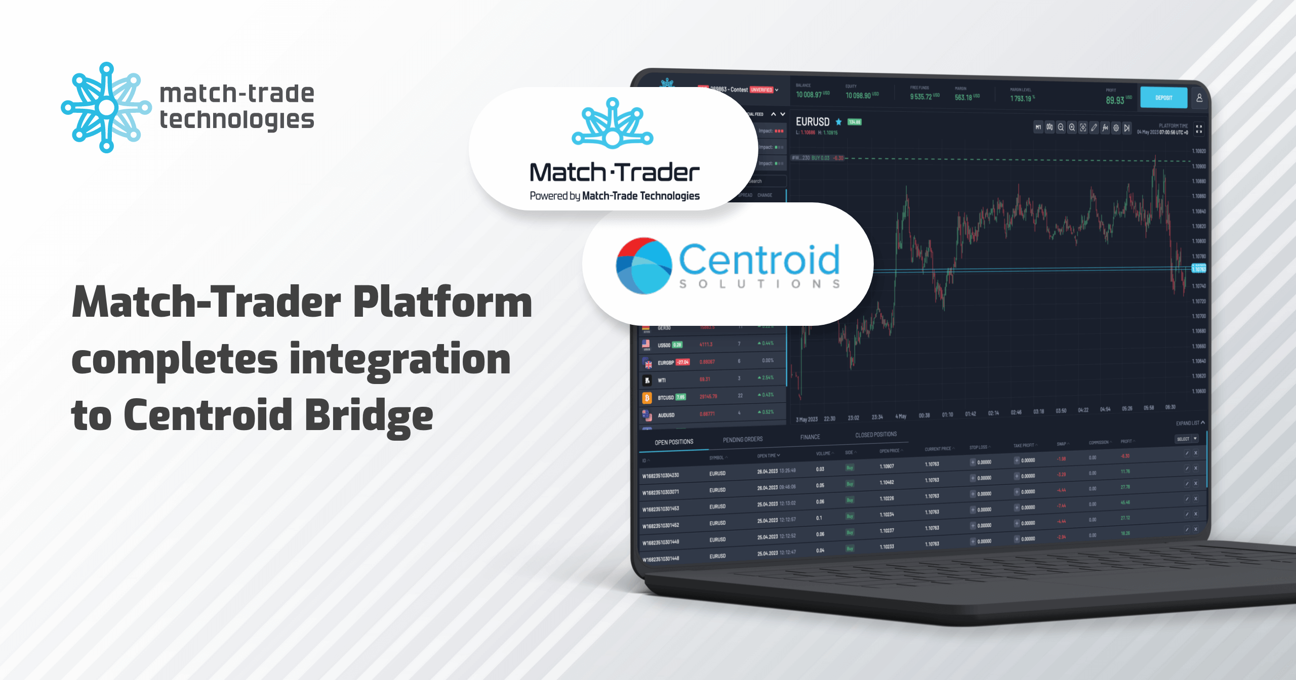 Match-Trader Platform completes integration to Centroid Bridge - Match ...