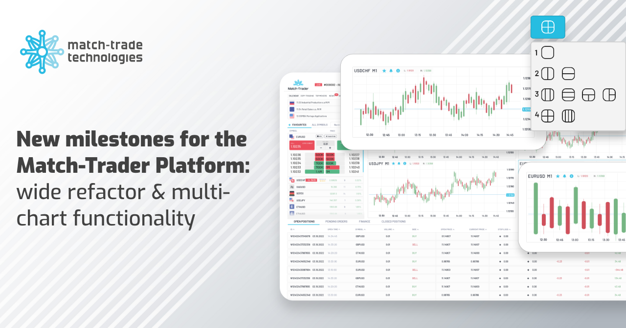 Match-Trader trading platform refactored to provide enhanced ...