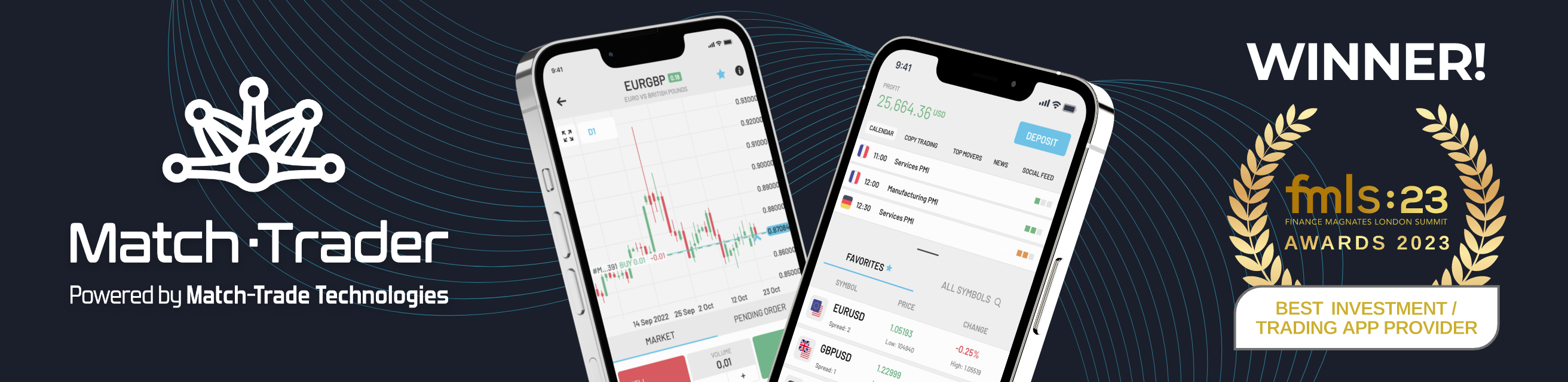 Match-trader platform image