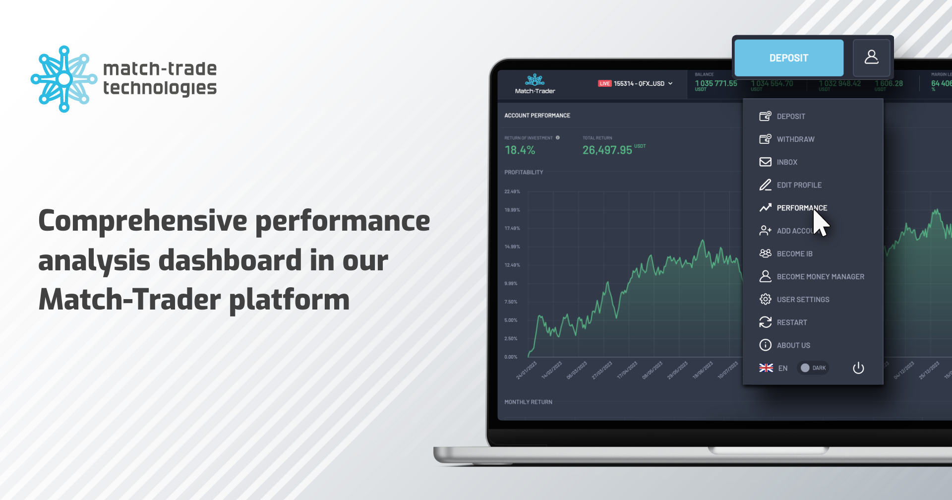 Match-Trade January release: Comprehensive performance analysis dashboard in our Match-Trader platform