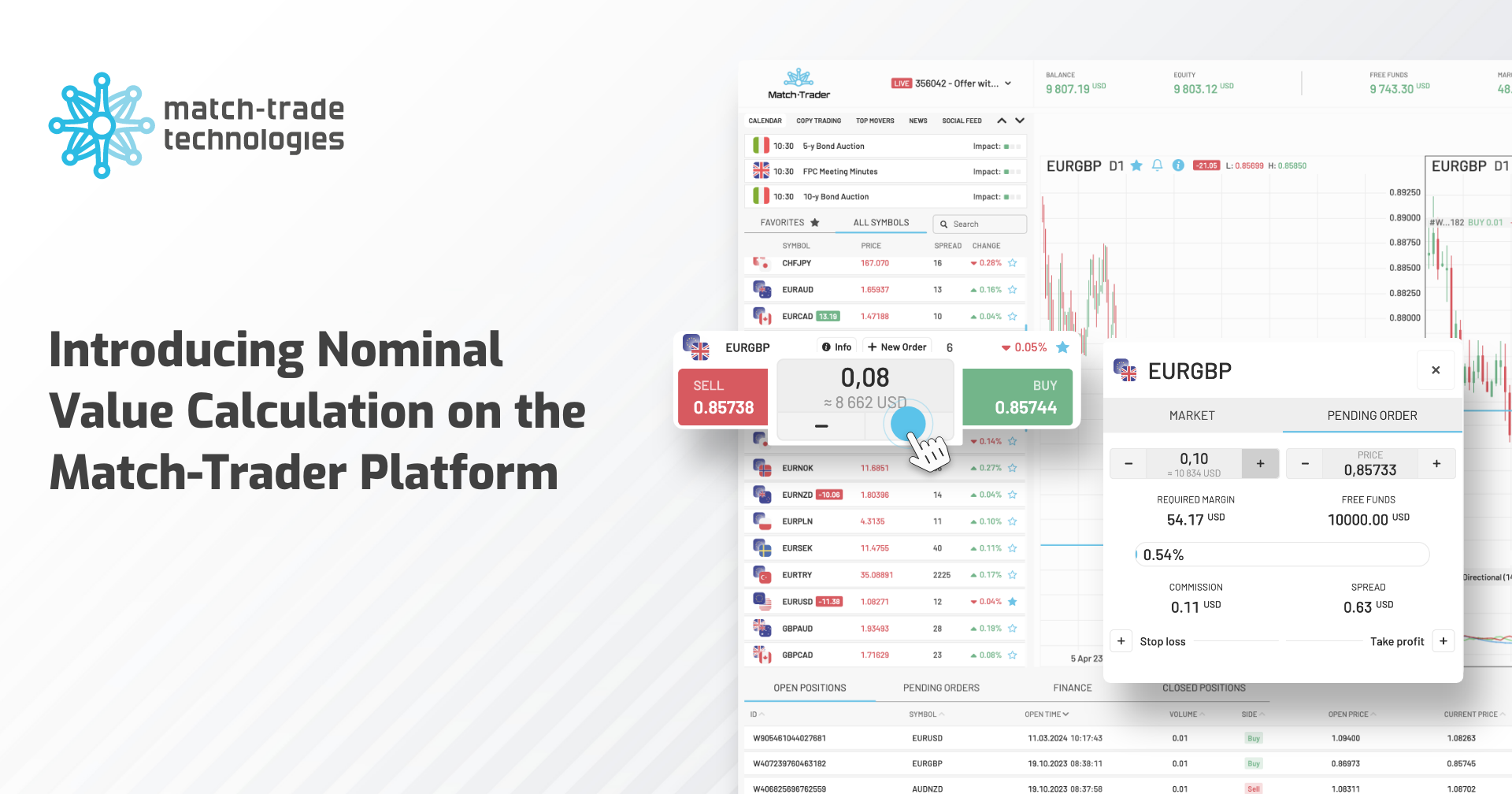 Match-Trade March release: Introducing Nominal Value Calculation on the Match-Trader Platform