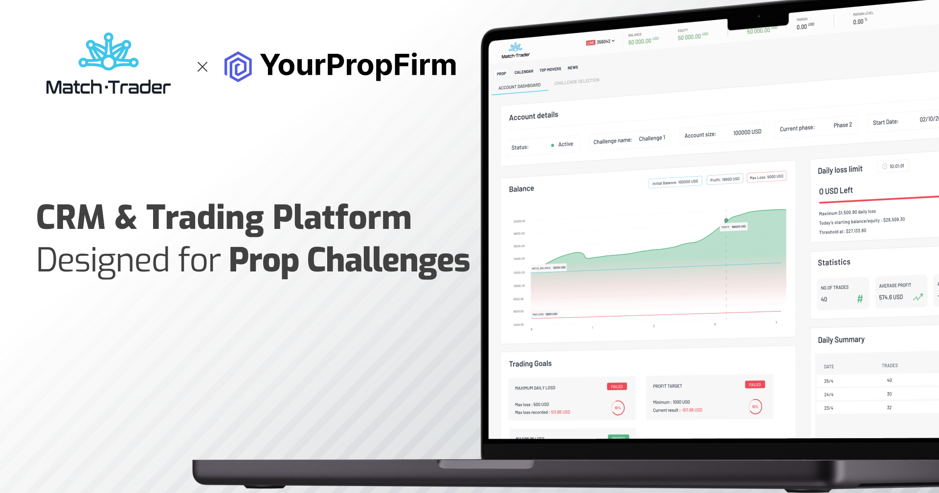 Match-Trader and YourPropFirm Join Forces to Elevate Prop Trading Technology