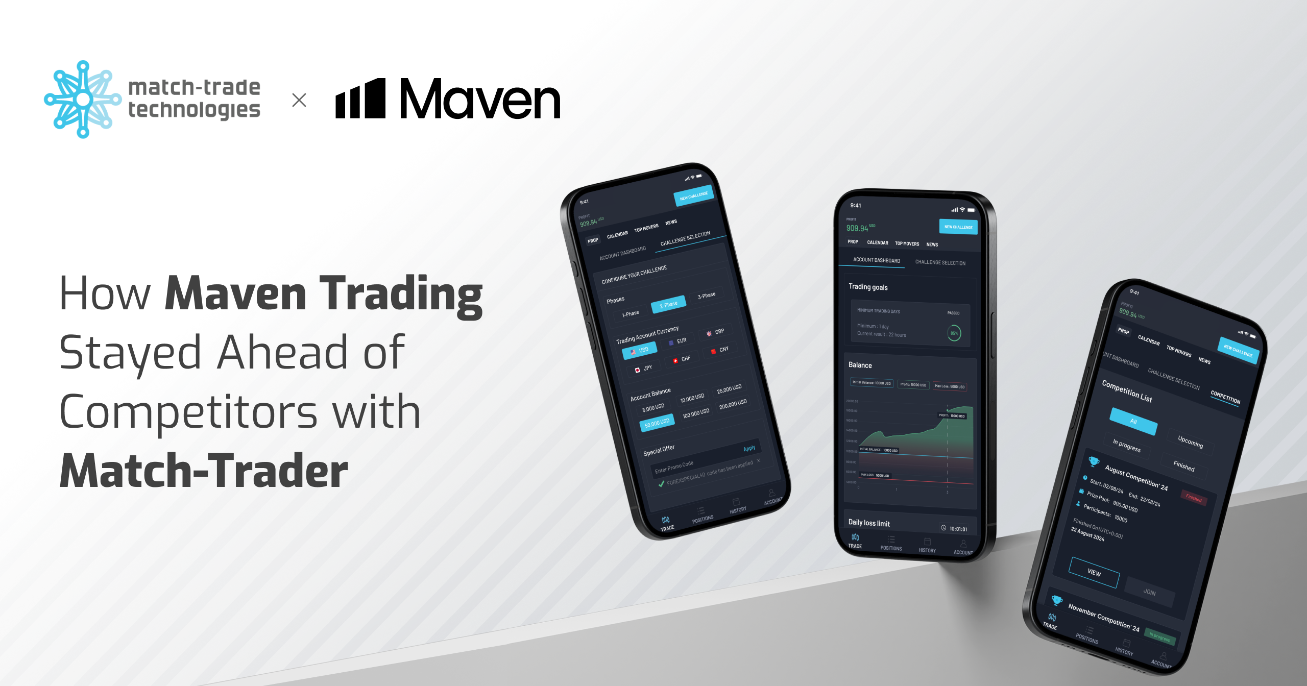 How Maven Trading Stayed Ahead of Competitors with Match-Trader